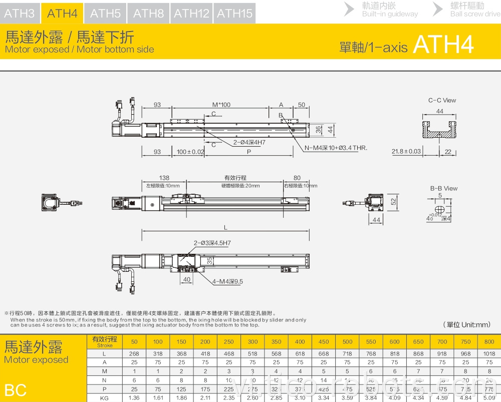 Linear Guides With A Maximum Stroke Of 800mm